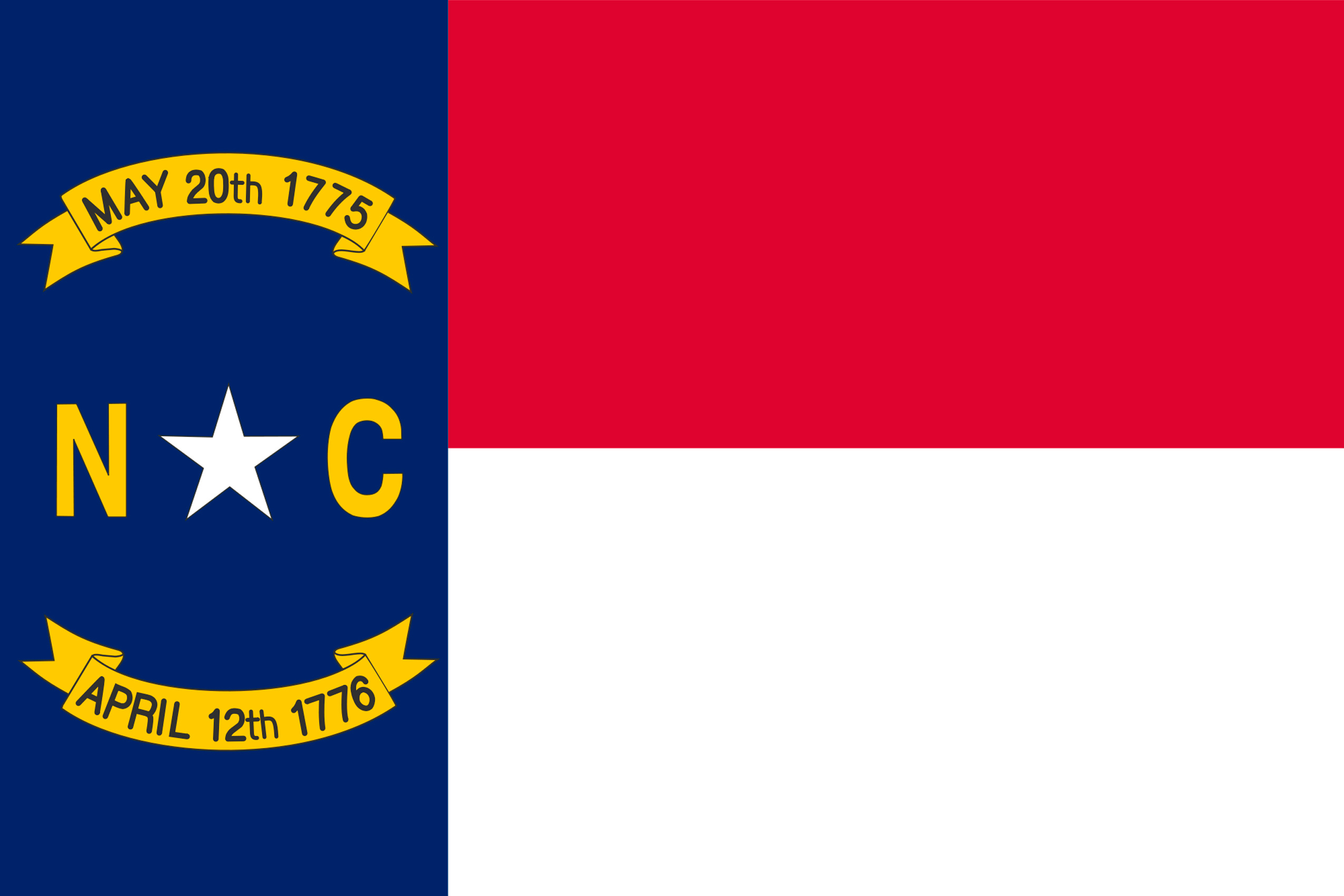 Ballot Access Battle Looms in North Carolina!